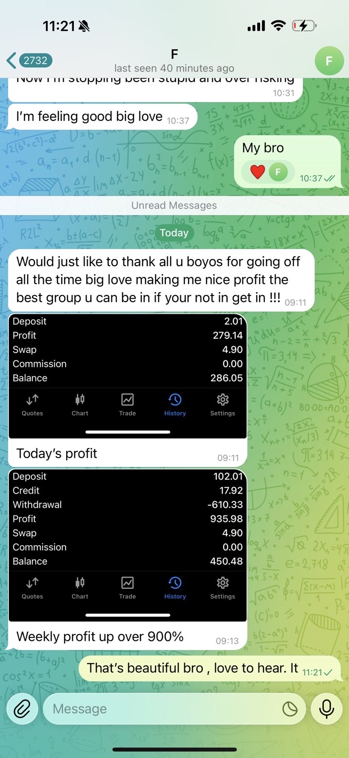 Member Result