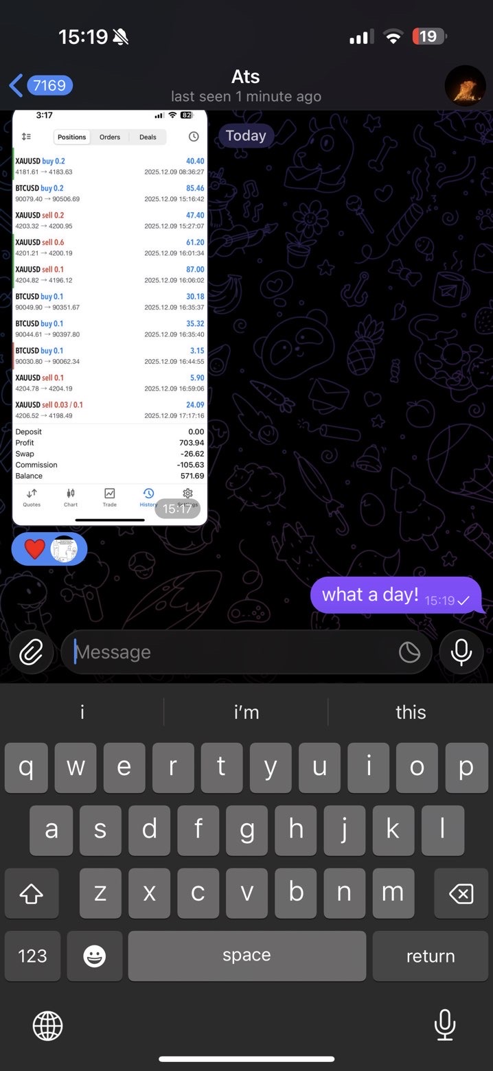 Member Result