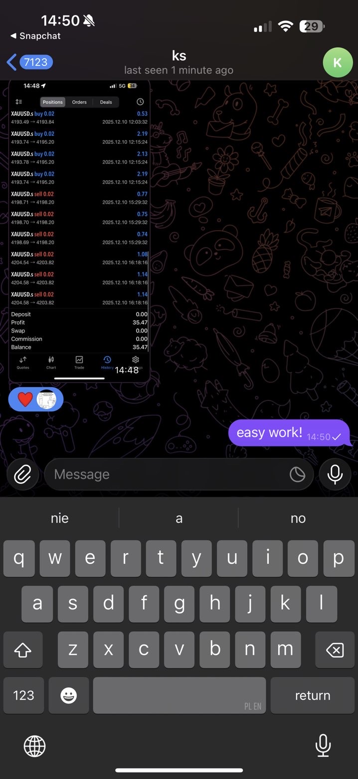 Member Result